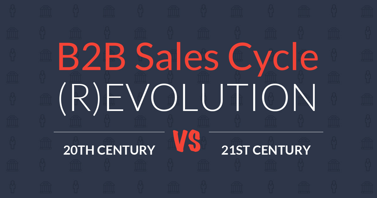 The Evolution Of B2B Sales Cycle infographic 